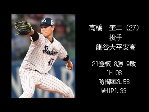 【ヤクルト編】2015年ドラフト選手現在の成績
