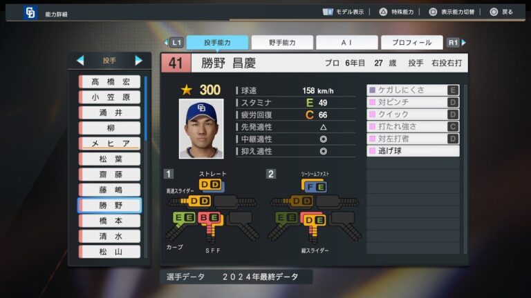 【プロスピ2024選手能力/NPB PlayersData】中日 41 勝野昌慶選手 Dragons Akiyoshi Katsuno