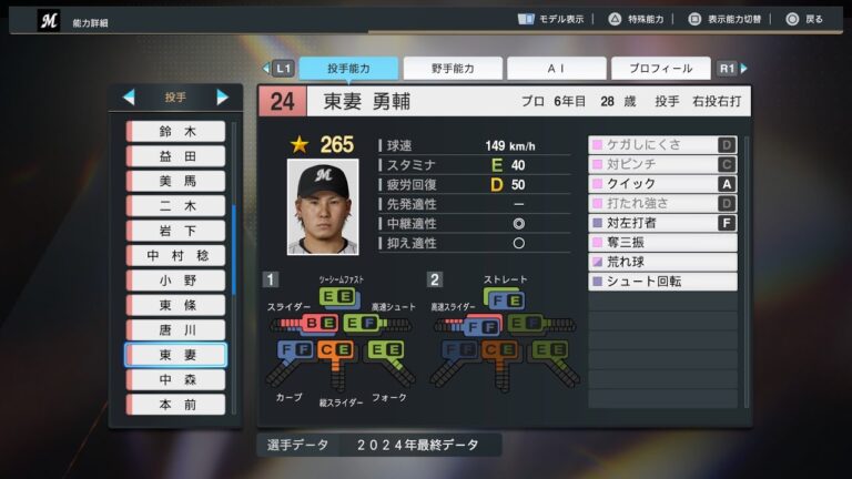 【プロスピ2024選手能力/NPB PlayersData】ロッテ 24 東妻勇輔選手 Marines Yusuke Azuma