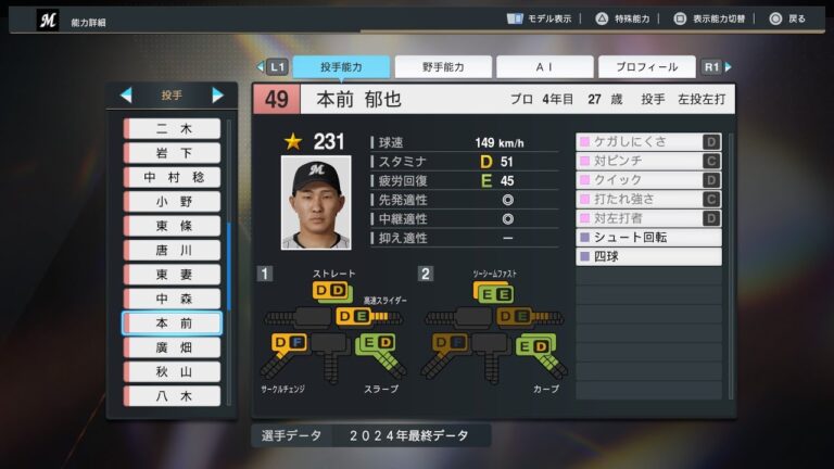 【プロスピ2024選手能力/NPB PlayersData】ロッテ 49 本前郁也選手 Marines Fumiya Motomae