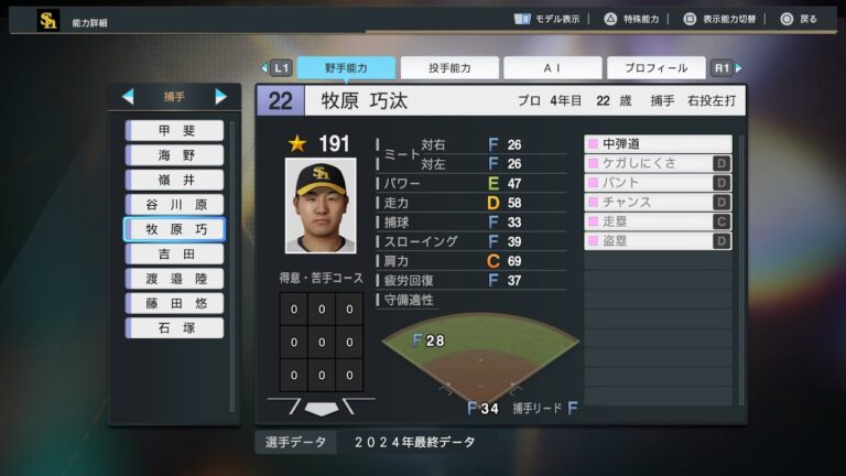 【プロスピ2024選手能力/NPB PlayersData】ソフトバンク 22 牧原巧汰選手 Hawks Kota Makihara