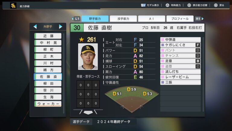 【プロスピ2024選手能力/NPB PlayersData】ソフトバンク 30 佐藤直樹選手 Hawks Naoki Satoh