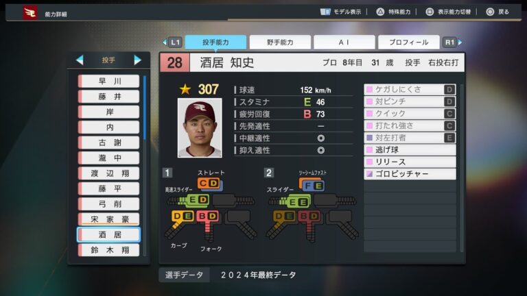 【プロスピ2024選手能力/NPB PlayersData】楽天 28 酒居知史選手 Eagles Tomohito Sakai