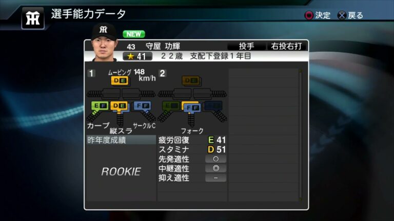 【プロスピ2015選手能力】阪神 43 守屋功輝選手