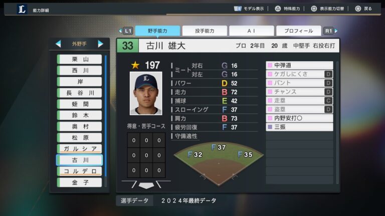 【プロスピ2024選手能力/NPB PlayersData】西武 33 古川雄大選手 Lions Yudai Furukawa