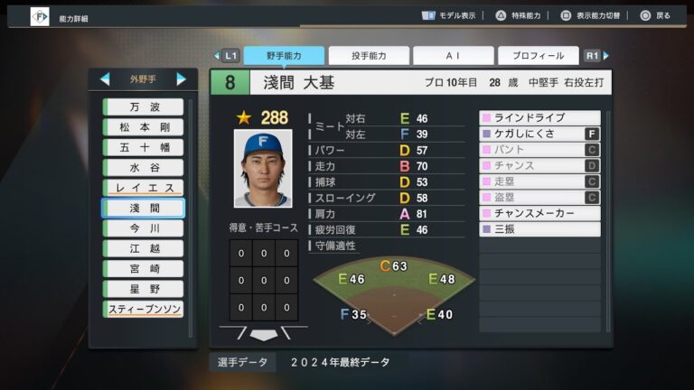 【プロスピ2024選手能力/NPB PlayersData】日本ハム 8 淺間大基選手 Fighters Daiki Asama