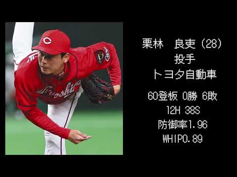 【広島編】2020年ドラフト選手現在の成績