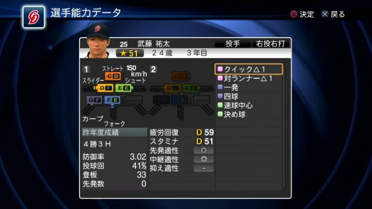 【プロスピ2013選手能力】中日 25 武藤祐太選手