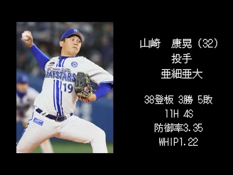 【DeNA編】2014年ドラフト選手現在の成績