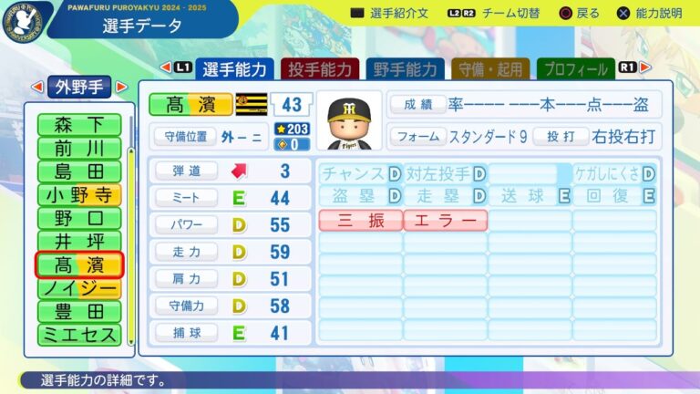 【パワプロ2024選手能力/NPB PlayersData】阪神 43 髙濱祐仁選手 Tigers Yuto Takahama