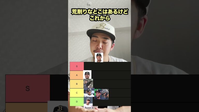オリックス助っ人野手ティアリスト　#プロ野球 #オリックスバファローズ ファローズ