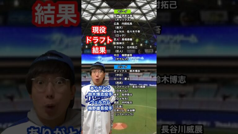 【プロ野球速報！】現役ドラフト結果まとめ！