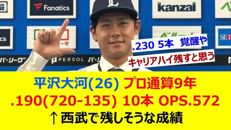 平沢大河(26) プロ通算 .190(720-135) 10本 OPS.572←西武で残しそうな成績【ネット反応集】