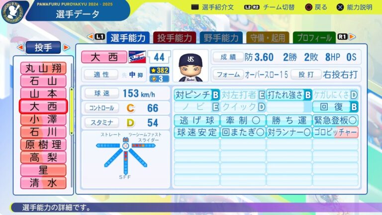 【パワプロ2024選手能力/NPB PlayersData】ヤクルト 44 大西広樹選手 Swallows Hiroki Ohnishi