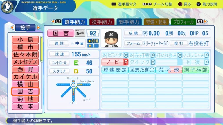 【パワプロ2024選手能力/NPB PlayersData】ロッテ 92 国吉佑樹選手 Marines Yuki Kuniyoshi