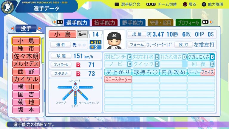 【パワプロ2024選手能力/NPB PlayersData】ロッテ 14 小島和哉選手 Marines Kazuya Ojima