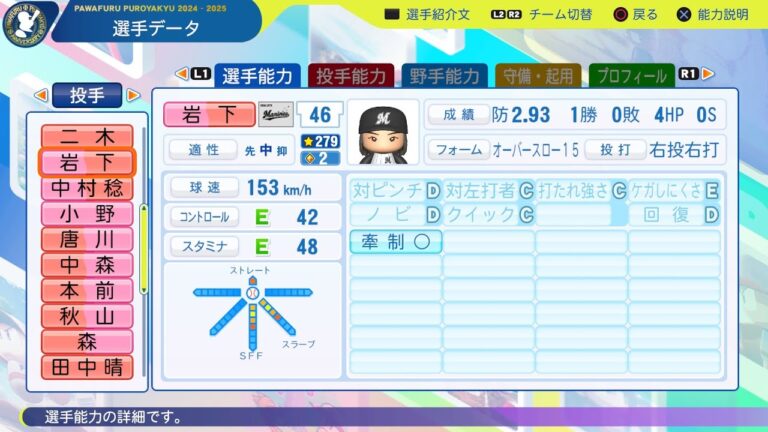 【パワプロ2024選手能力/NPB PlayersData】ロッテ 46 岩下大輝選手 Marines Daiki Iwashita