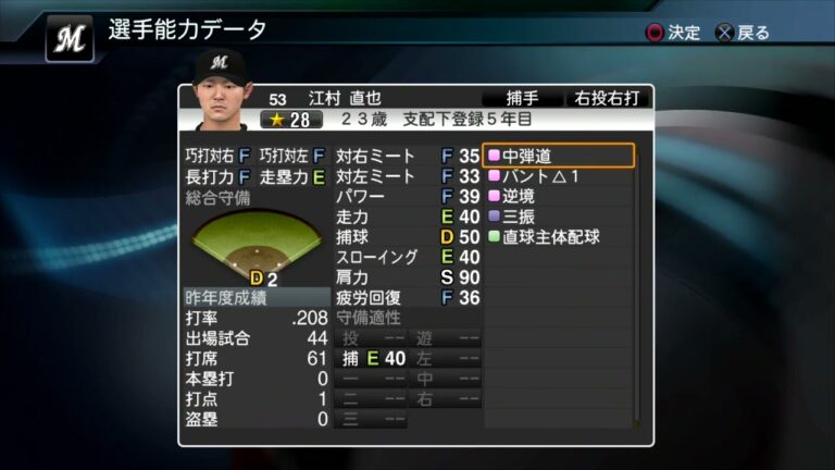 【プロスピ2015選手能力】ロッテ 53 江村直也選手
