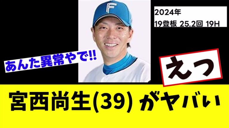 日ハム 宮西の登板回数やばくね？「なんj反応」
