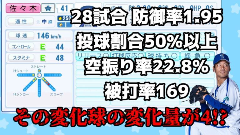 【KONAMIの査定に物申す】投球の半分を占めて、なおかつほとんど打たれなかった変化球の変化量が4なのはおかしいと思う【Part3】