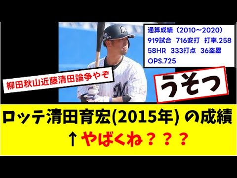 ロッテ 清田育宏(2015年) 打率.317 15本 OPS.890←地味にすごくね？？「なんＪ反応」
