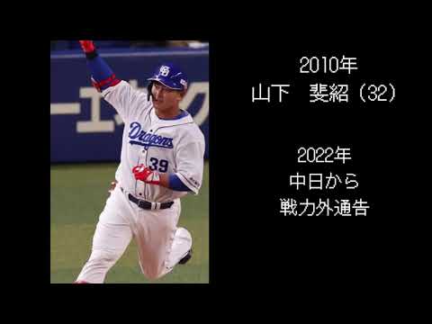 【2010年〜】ソフトバンクドラ1位選手　現在の年俸と成績