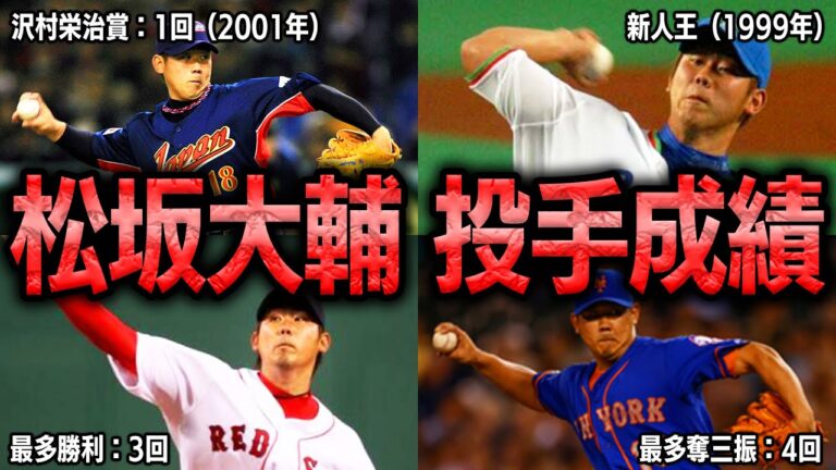 【平成の怪物】松坂大輔の成績を振り返る【投手成績・年俸推移】