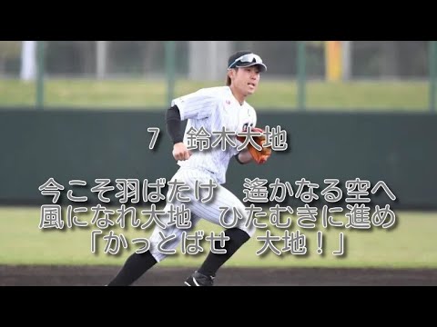 ロッテ　鈴木大地　応援歌　1作目　1時間耐久