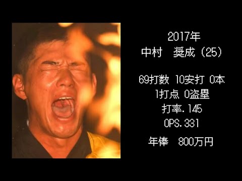 広島ドラフト1位選手　現在の年俸と成績【2010年〜】