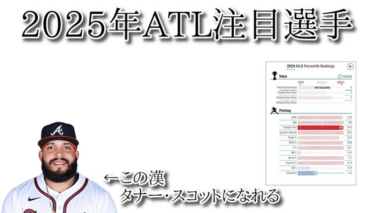 【MLB】2025年ATL注目選手！！『タナー・スコットになれる漢』【ATL】