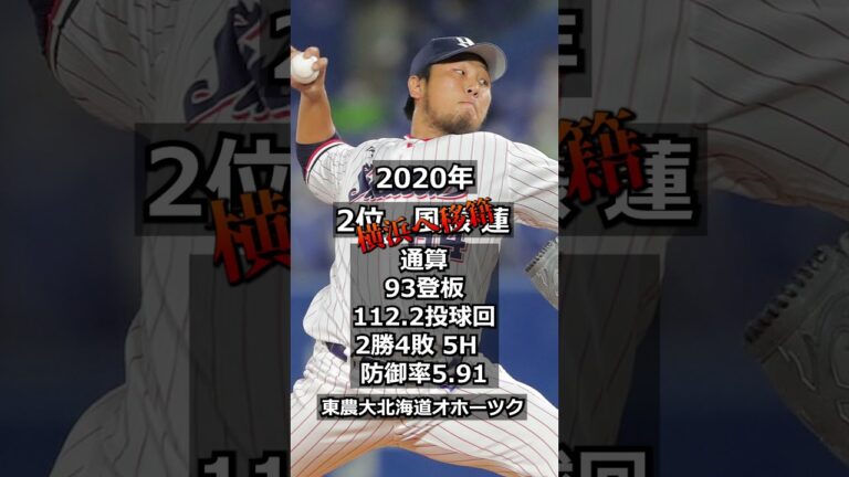 【2014年　東京ヤクルトスワローズ】ドラフト答え合わせ#shorts