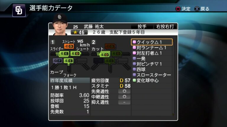 【プロスピ2015選手能力】中日 25 武藤祐太選手