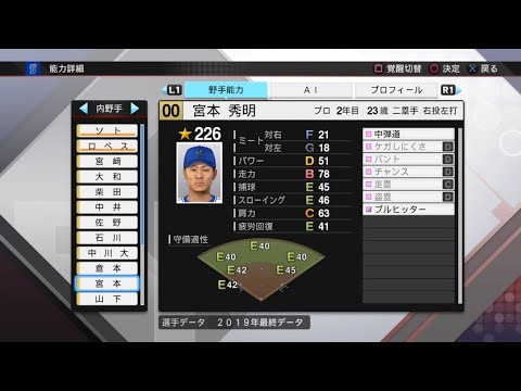 【プロスピ2019選手能力 / NPB PLAYER'S DATE】DeNA 00 宮本秀明選手 BAYSTARS SHUMEI MIYAMOTO