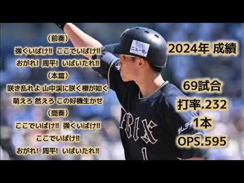 福田周平・サクラサク篇【1時間耐久】応援歌 広告なし 作業用 睡眠用 オリックスバファローズ オリックス チャンスver. 好機時テーマ
