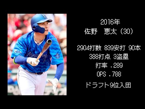 歴代DeNAドラフト最下位指名選手　通算成績【2010年〜】
