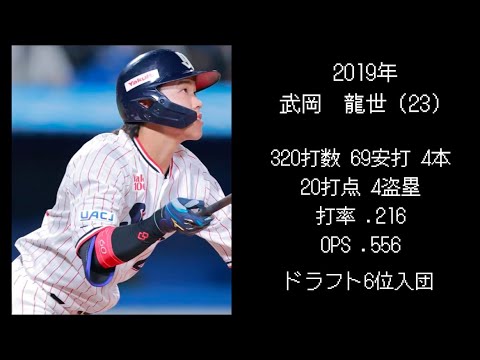 歴代ヤクルトドラフト最下位指名選手　通算成績【2010年〜】
