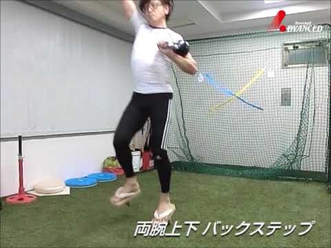 バランス感覚を鍛え、体のキレを出すトレーニング　タイツ先生