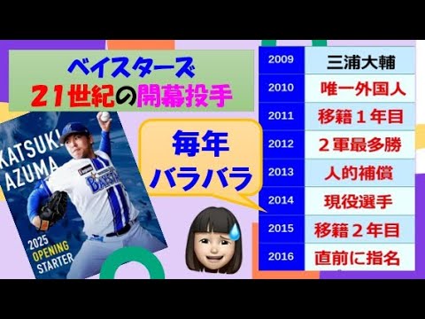 毎年バラバラ…21世紀ベイスターズの開幕投手DEクイズ