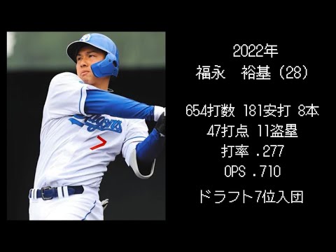 歴代中日ドラフト最下位指名選手　通算成績【2010年〜】