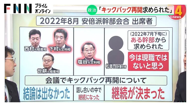 「キックバック再開求められた」と旧安倍派会計責任者…“今は現職ではない”幹部から　“関与否定”幹部との認識に食い違い　西村・世耕両氏は否定