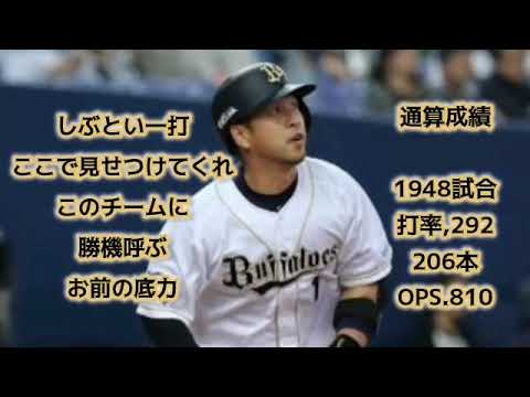 中島宏之1作目【1時間耐久】応援歌 広告なし 作業用 睡眠用 オリックス・バファローズ メインテーマ2流用 中島裕之 ナカジ