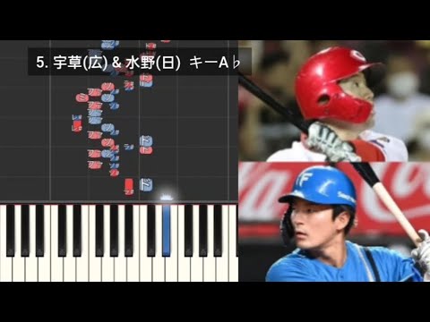 【プロ野球応援歌検証】 宇草孔基(広島)&水野達稀(日本ハム) ハモリ合成