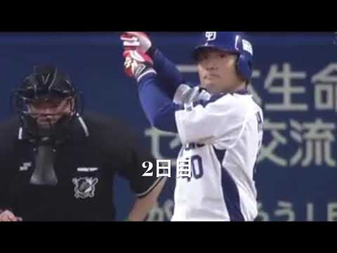 平田良介 2試合連続ホームラン