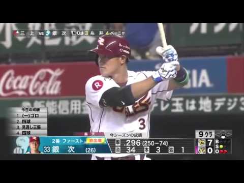 プロ野球 オールスターゲーム DeNA 三上朋也の投球 三者凡退
