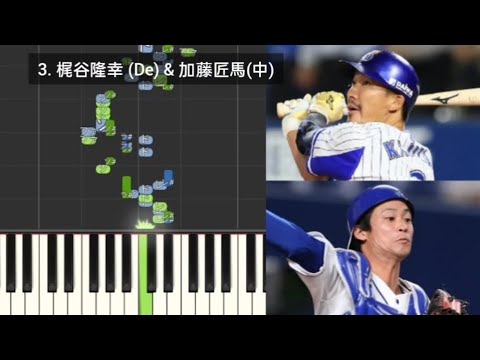 【プロ野球応援歌検証】 梶谷隆幸(DeNA)&加藤匠馬(中日) ハモリ合成