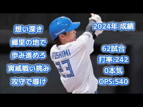 伏見寅威【1時間耐久】応援歌 広告なし 作業用 睡眠用 日ハム 北海道日本ハムファイターズ