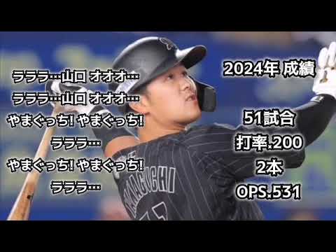 山口航輝【1時間耐久】応援歌 広告なし 作業用 睡眠用