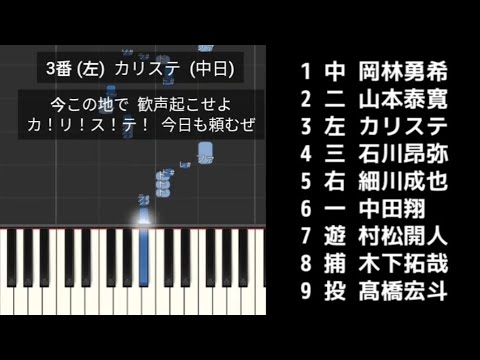 【プロ野球応援歌1-9】 中日ドラゴンズ1-9 2025年開幕戦