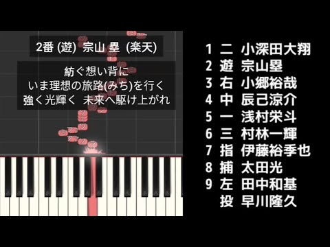 【プロ野球応援歌1-9】 東北楽天ゴールデンイーグルス1-9 2025年開幕戦