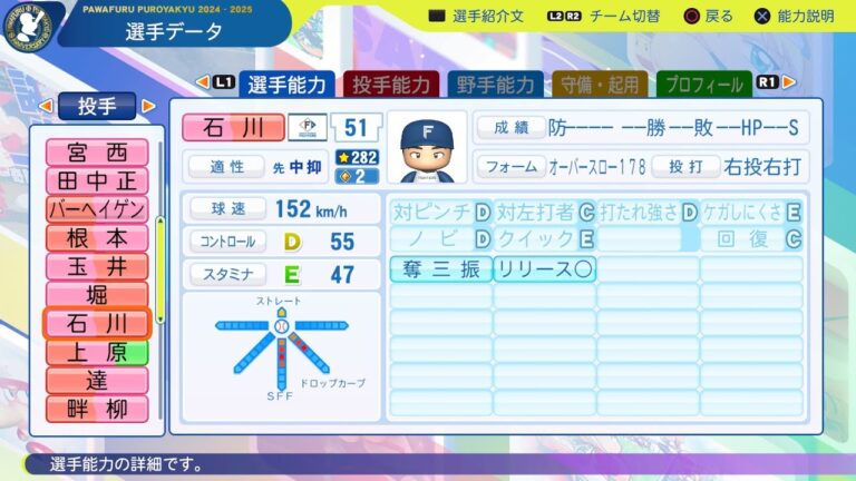 【パワプロ2025選手名鑑/NPB25Stats】日本ハム 51 石川直也選手 Fighters Naoya Ishikawa